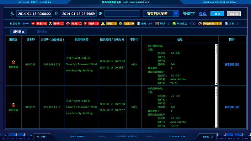 监控数据界面设计（图ZNTE5NTUwNDA=） - 软件界面 - 站酷设计师搭嘎电商原创素材 - 站酷ZCOOL