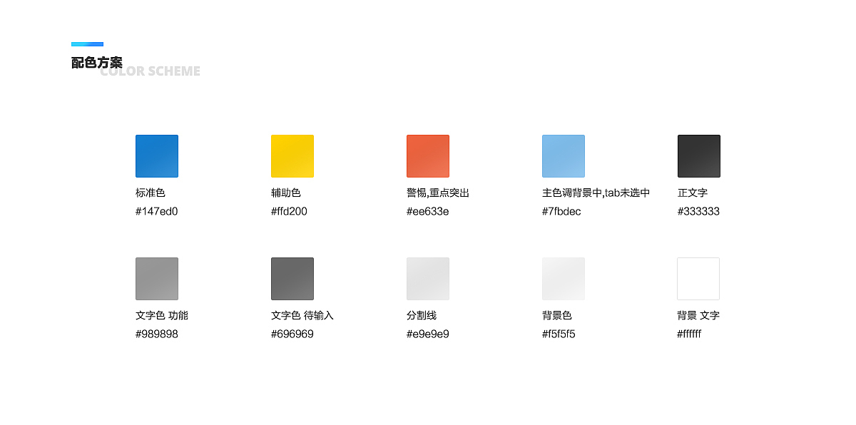 有明云 客户服务 APP界面设计（图ZOTU4NjI1NjA=） - APP界面 - 站酷设计师stephencheung原创素材 - 站酷ZCOOL