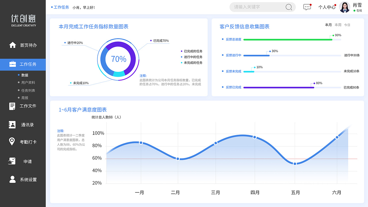 OA后台管理系统（图ZMjI1OTIyMjE2） - 软件界面 - 站酷设计师小镇故娘原创素材 - 站酷ZCOOL