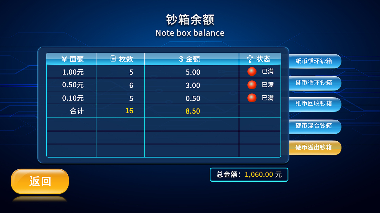 易派运维系统界面（图ZMTYyNjExMDM2） - 软件界面 - 站酷设计师追求无我1原创素材 - 站酷ZCOOL