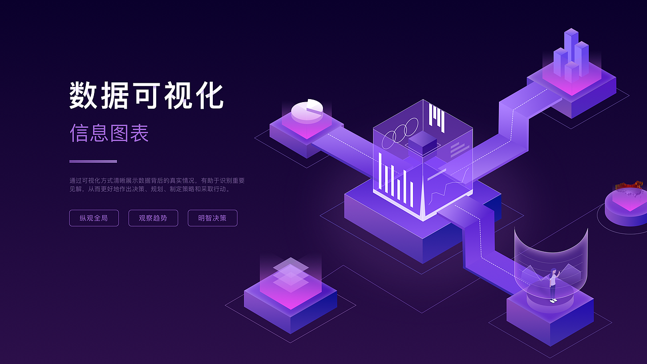 2019-2020（图ZMjc4NzM2NzE2） - APP界面 - 站酷设计师艾米芙兰原创素材 - 站酷ZCOOL