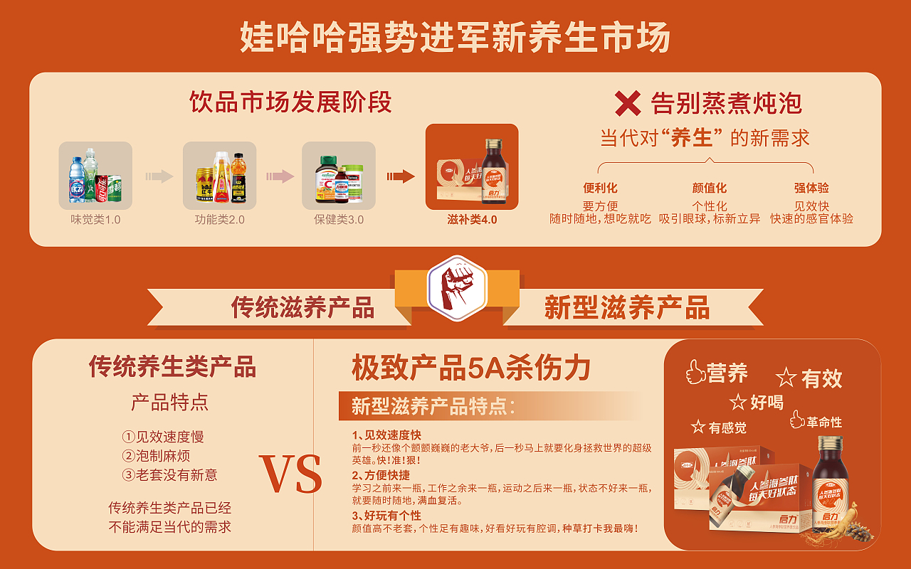 娃哈哈旗下保健饮品海报设计