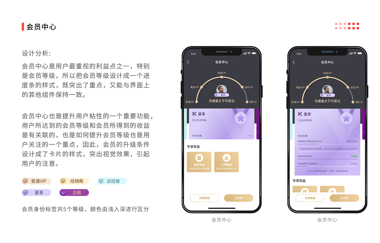 社交电商APP项目总结（图ZMjM1NDU5MDcy） - APP界面 - 站酷设计师观心止步原创素材 - 站酷ZCOOL