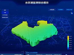 环境后台参考