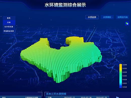 环境监测监控数据展示平台