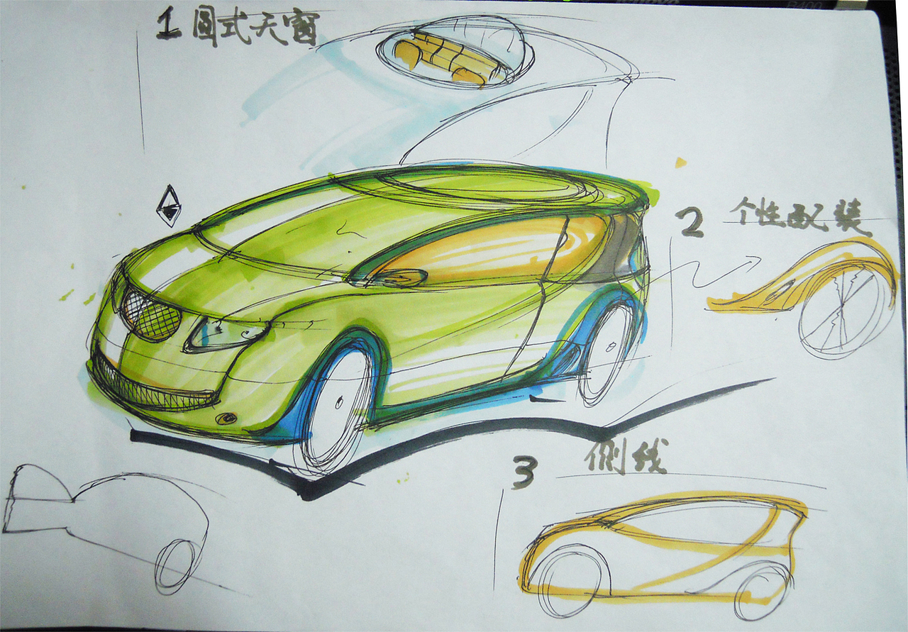 A0級(jí)個(gè)性小車（圖ZMzkyOTM0MA==） - 商業(yè)插畫 - 站酷設(shè)計(jì)師fengzhengmao原創(chuàng)素材 - 站酷ZCOOL