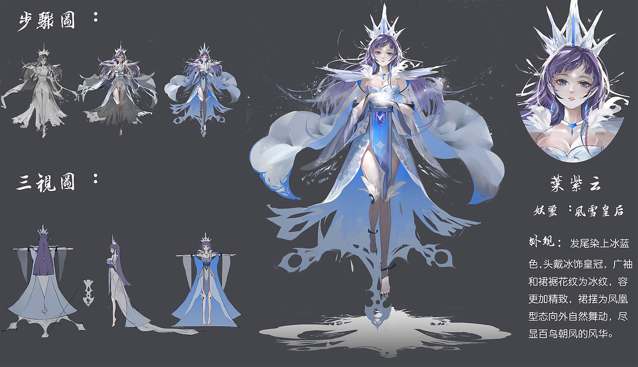 角色设定（图ZOTEzODI2NDg=） - 概念设定 - 站酷设计师丁锦瑶原创素材 - 站酷ZCOOL