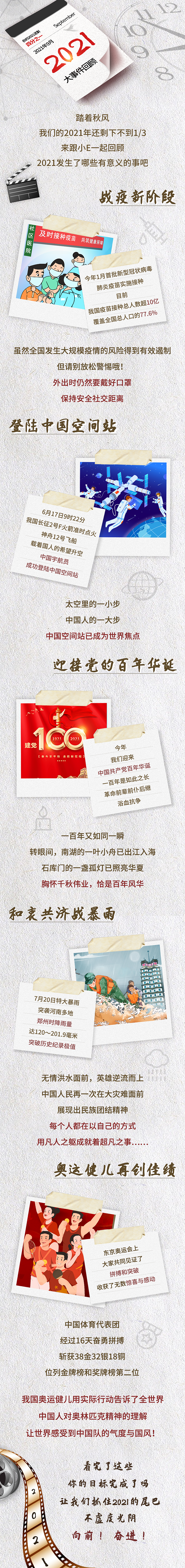 GSK 运营长图 GZH ：E药助手（图ZMjc2NDkwMDcy） - 其他平面 - 站酷设计师不知道叫什么Ar原创素材 - 站酷ZCOOL