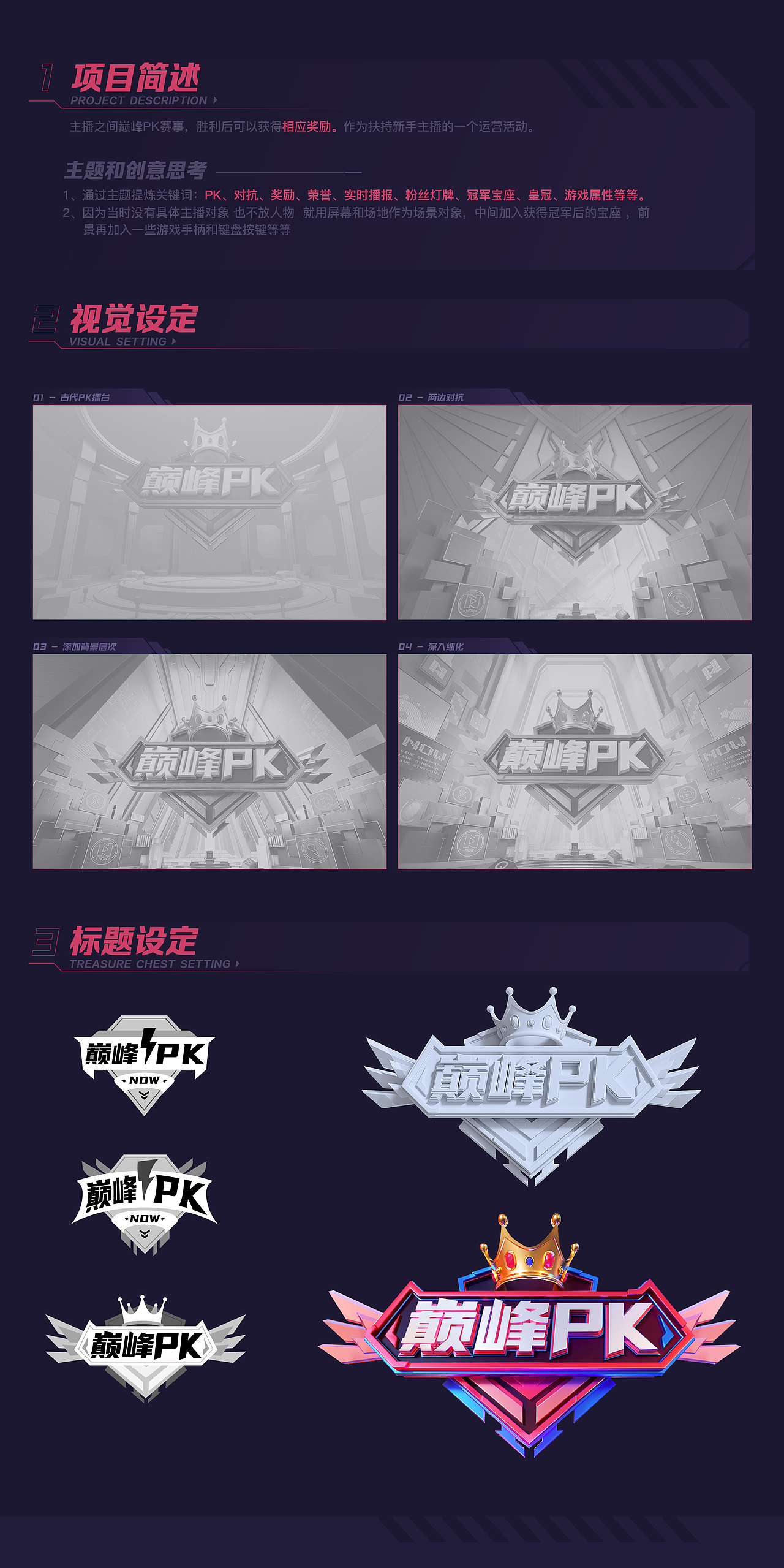 2021 - 工作作品合集