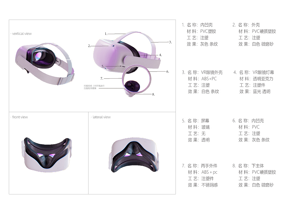 VR穿越而来的虚拟眼镜|产品设计空灵粉袭（图ZMjQwNzE3NjI0） - 人机交互 - 站酷设计师Mr丶TANJR原创素材 - 站酷ZCOOL