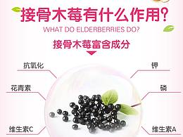 详情膜拜