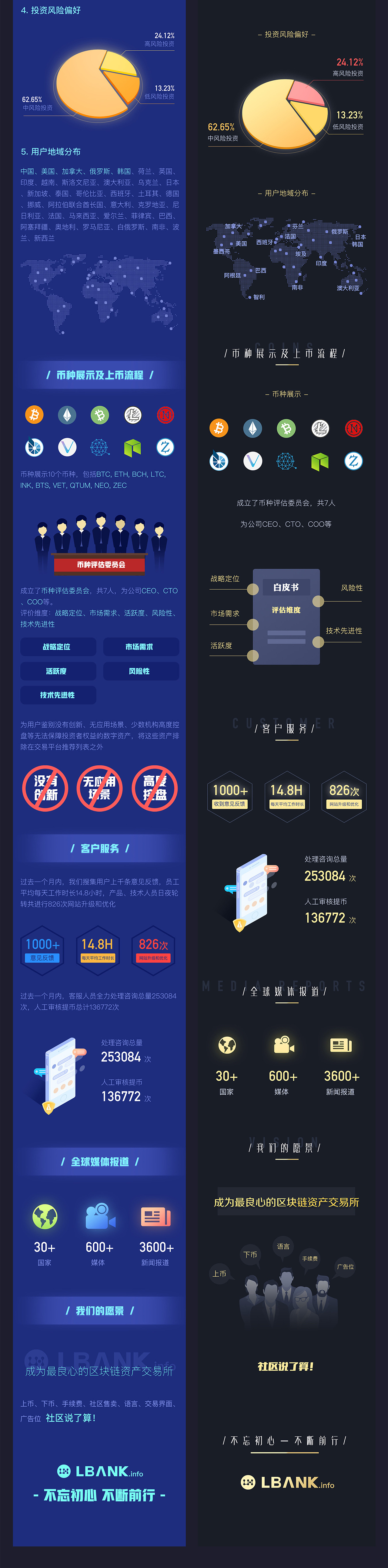 2017-2019作品集整理（图ZMTY3NTcxNjky） - 其他UI - 站酷设计师船长的成长日记原创素材 - 站酷ZCOOL