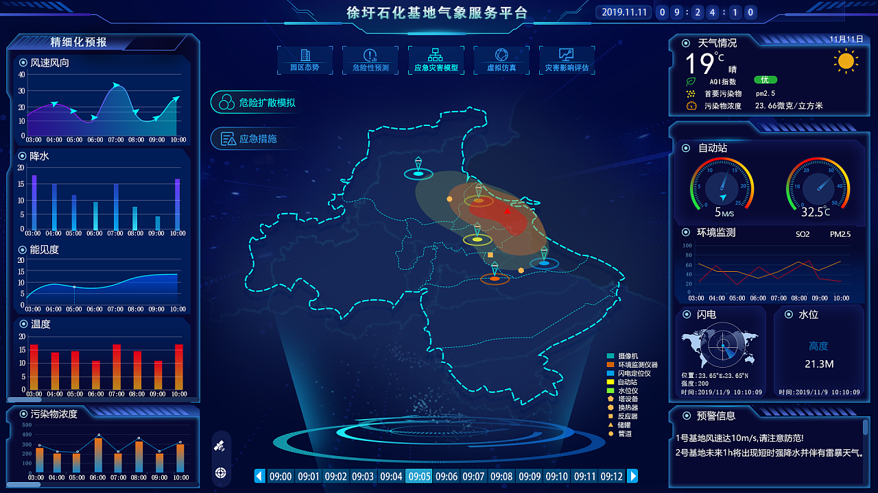 徐圩石化基底气象服务平台