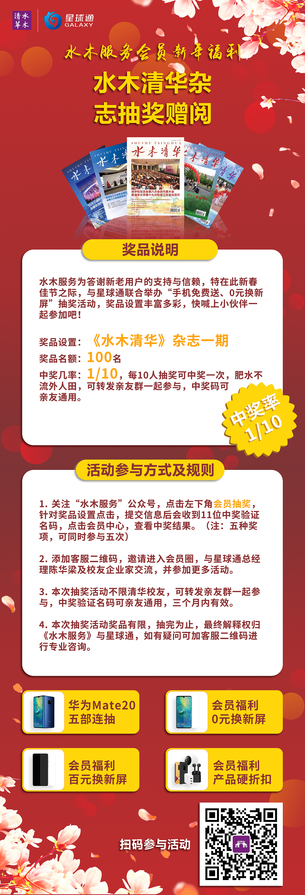 抽奖H5设计（图ZMTYxODg3MTcy） - 其他UI - 站酷设计师一个未知艺术家原创素材 - 站酷ZCOOL