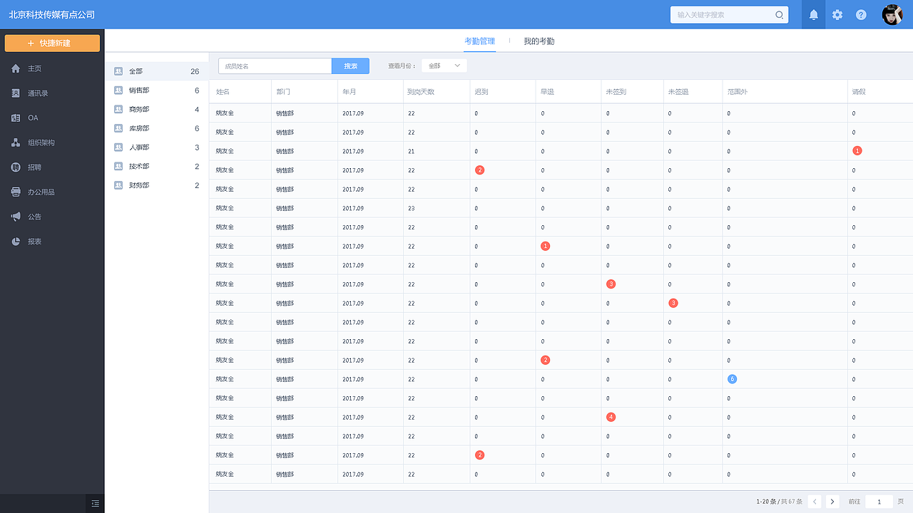 【后台】 saas平台