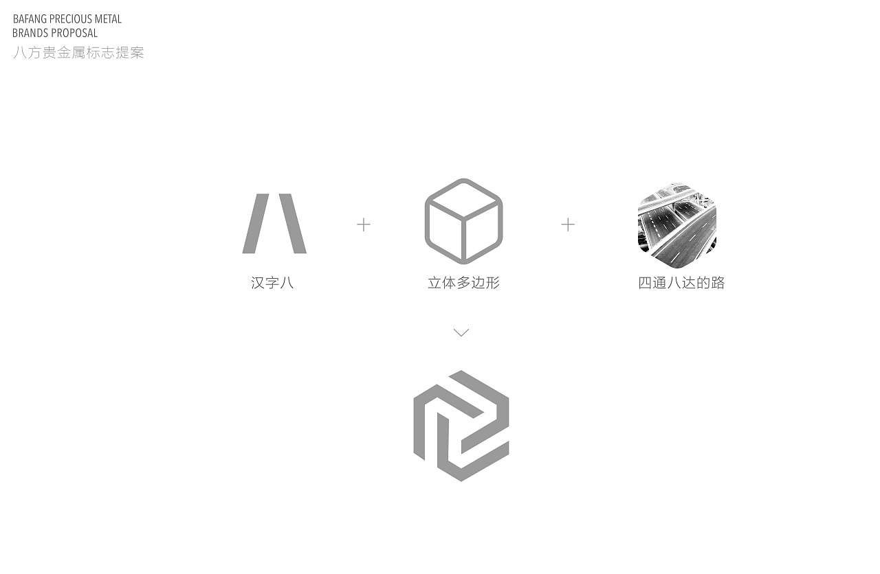 八方贵金属logo提案