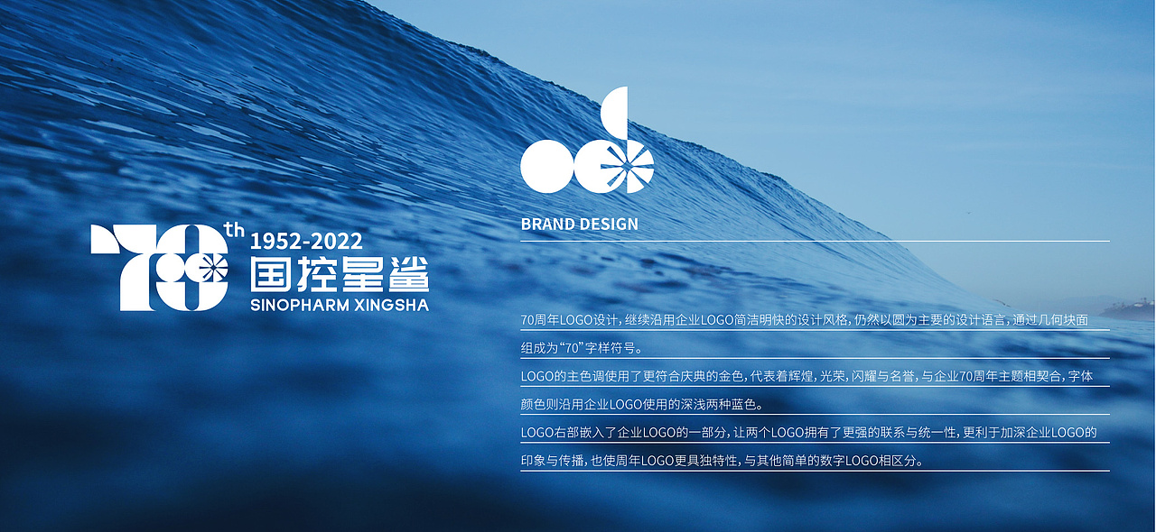 国控星鲨 品牌升级设计(图ZMjk2NzE2Mjgw) - Logo - 站酷设计师成_CHAN原创素材 - 站酷ZCOOL