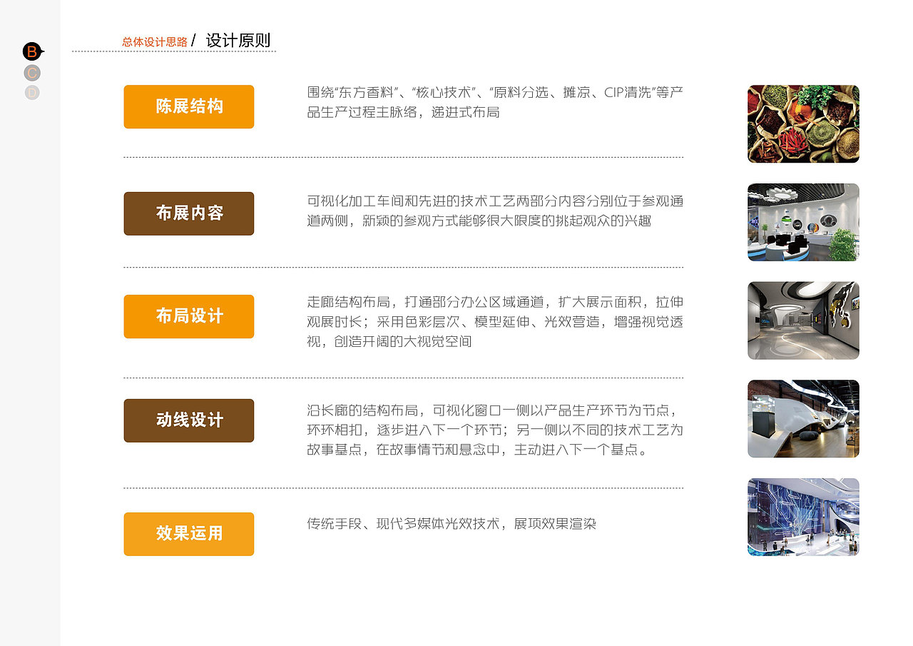 周黑鸭 工厂参观走廊(展厅)设计方案