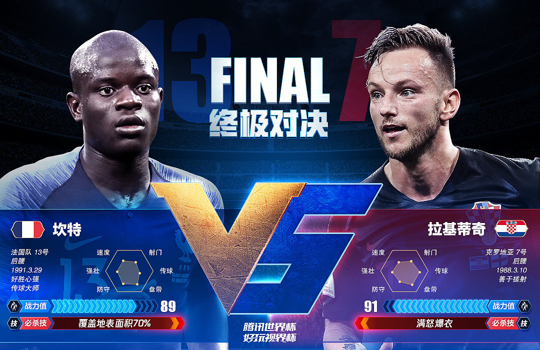 世界杯-决赛-法国-克罗地亚（图ZMTIyMDc2ODIw） - 海报 - 站酷设计师美阳同学原创素材 - 站酷ZCOOL