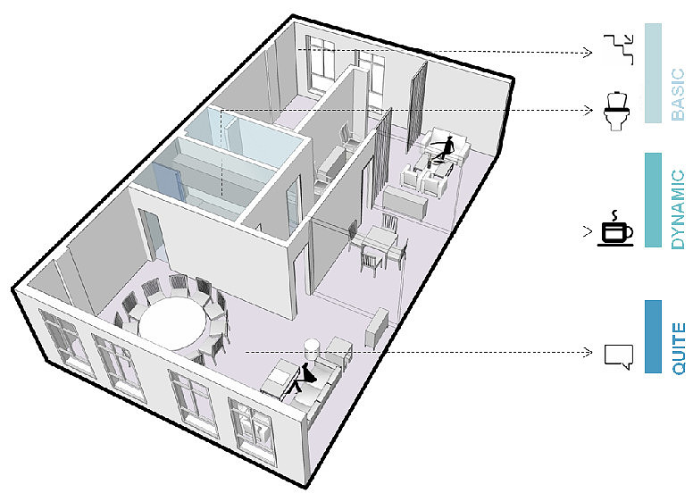 一层夹层作为办公空间,格栅窗引进光线的同时与一层大堂形成互动关系.