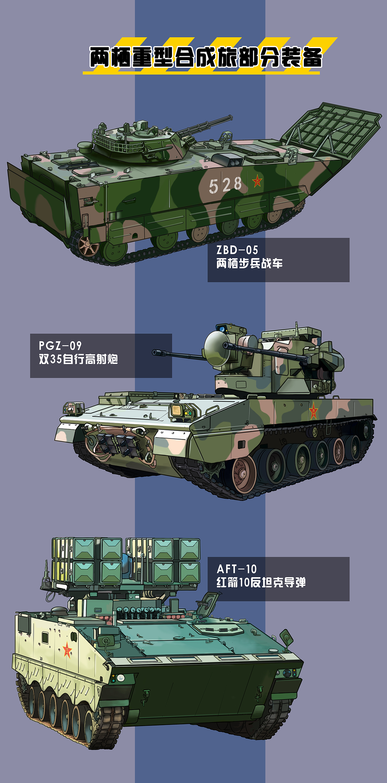 陆军两栖重型合成旅部分装备图