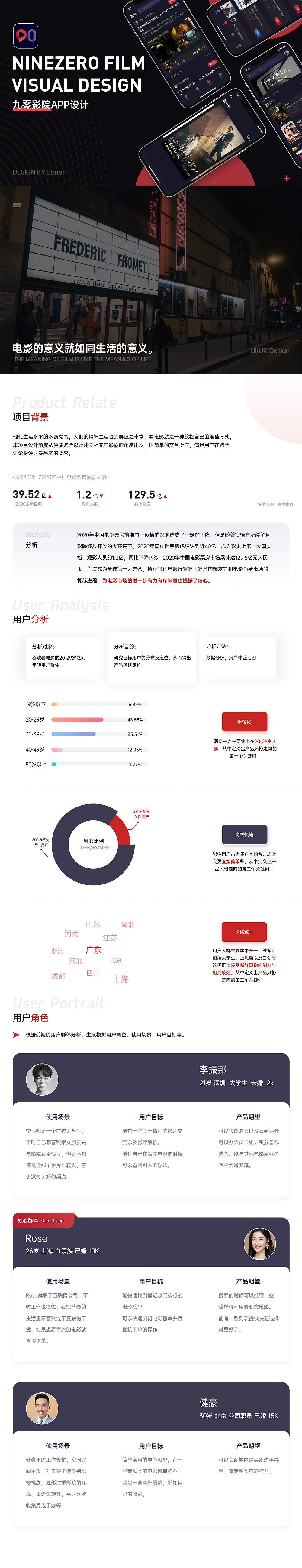 UIUE设计作品精选 | 黑马家族 ⑤（图ZMjM3NzU5MDQw） - APP界面 - 站酷设计师黑马青年原创素材 - 站酷ZCOOL