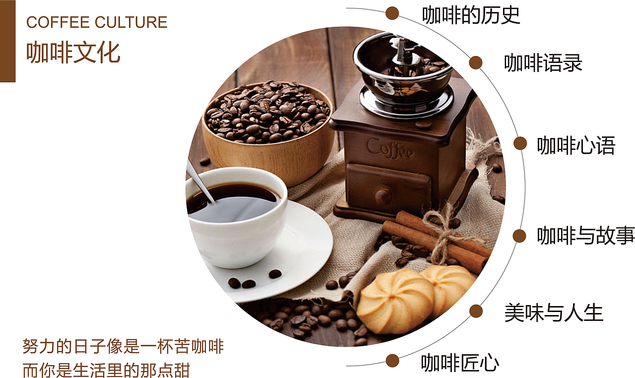 咖啡画册（图ZMTc2MDA1NDMy） - 宣传物料 - 站酷设计师Z33048170原创素材 - 站酷ZCOOL