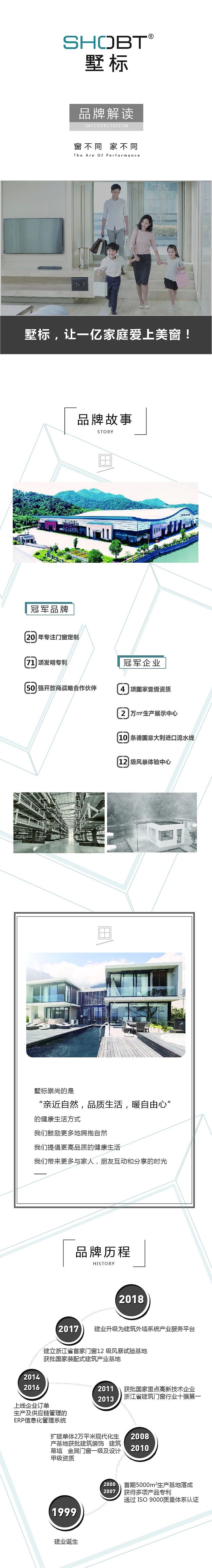 门窗安装后的验收攻略-墅标系统，窗不同 、家不同！（图ZMTg5Mzk4ODEy） - 图标 - 站酷设计师中国门窗营销协会原创素材 - 站酷ZCOOL