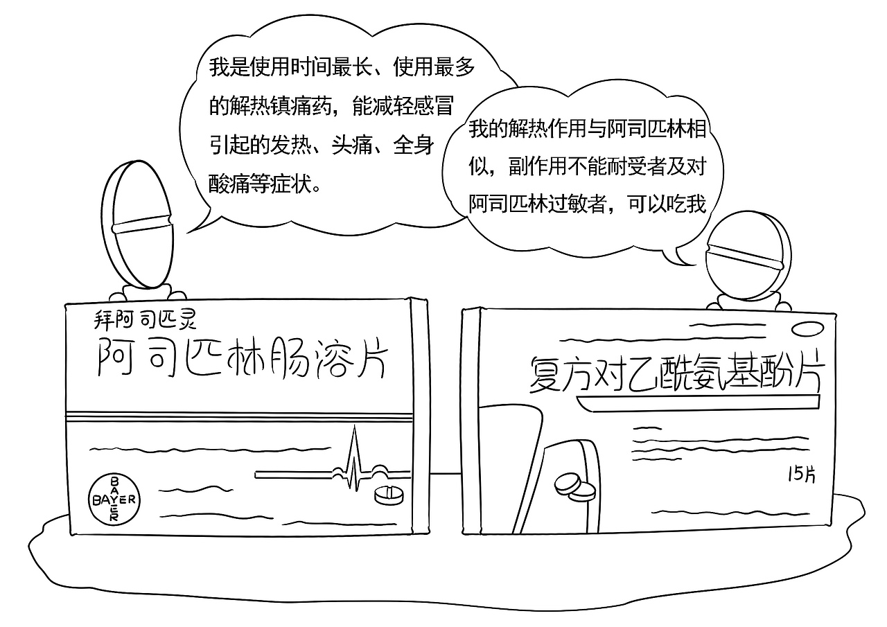 科普书籍插图1