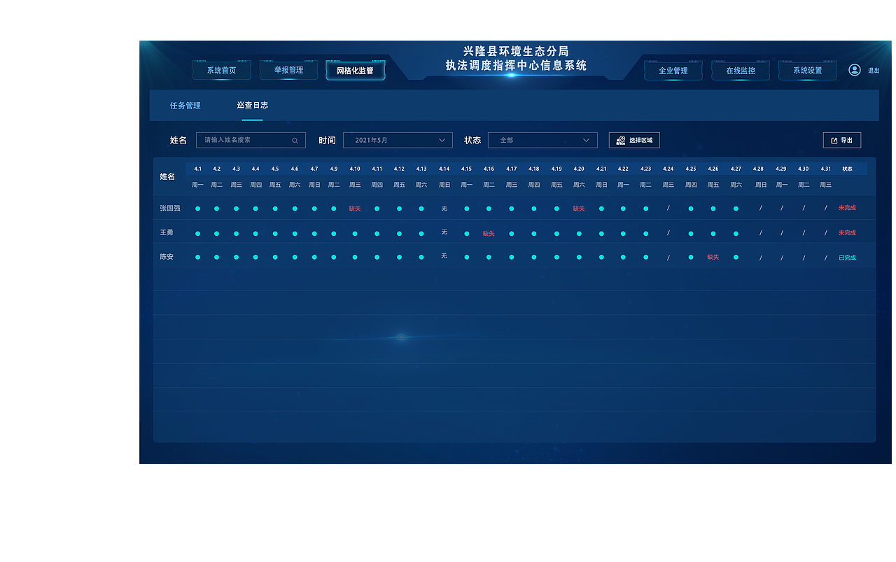 兴隆县环保局指挥信息系统