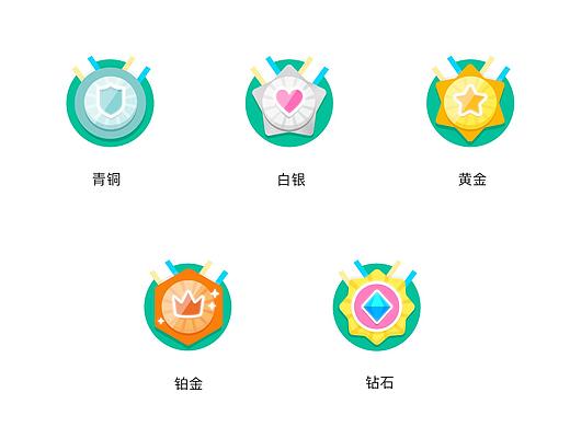 最近做的小程序等级徽章