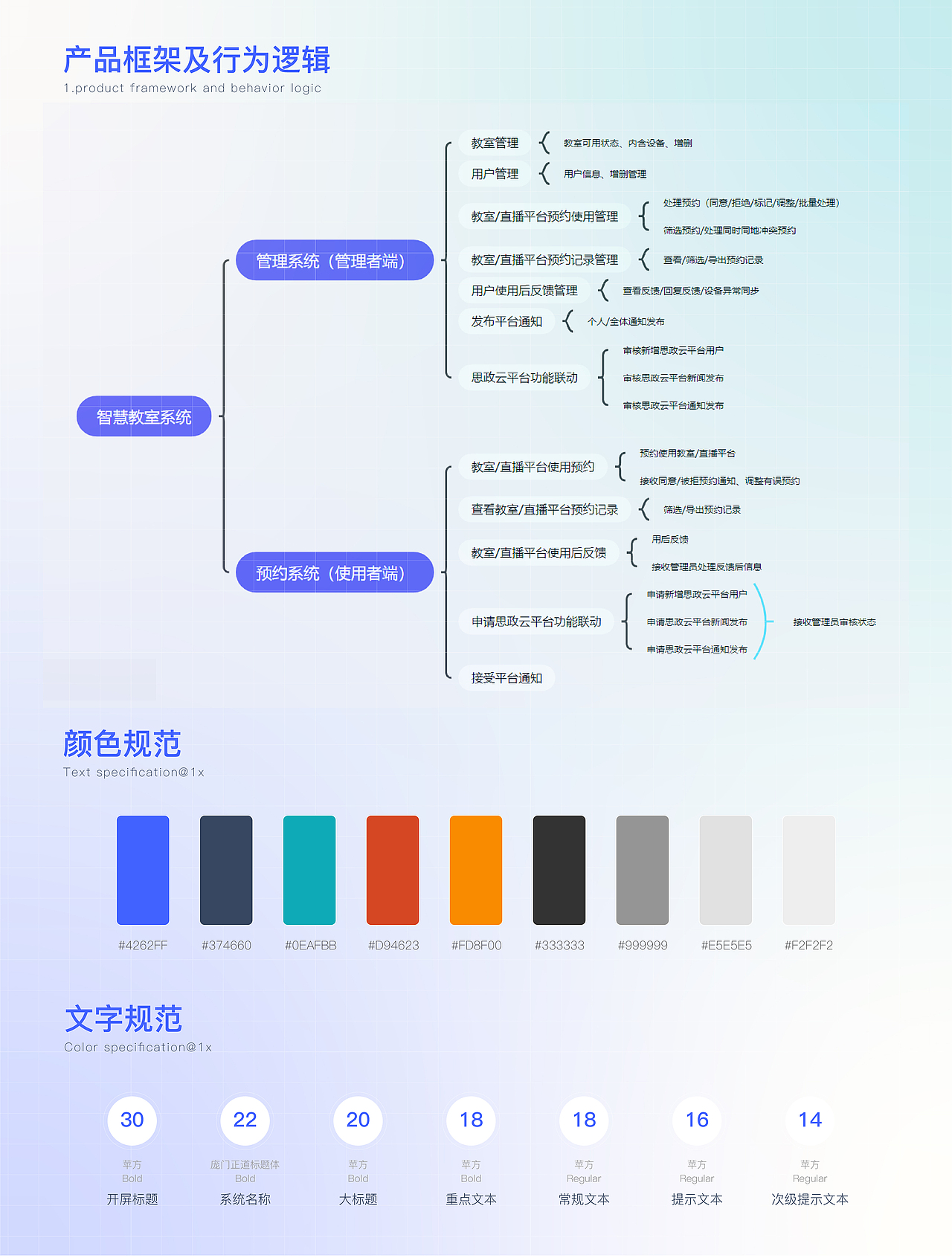 2022·运营/UI设计作品集
