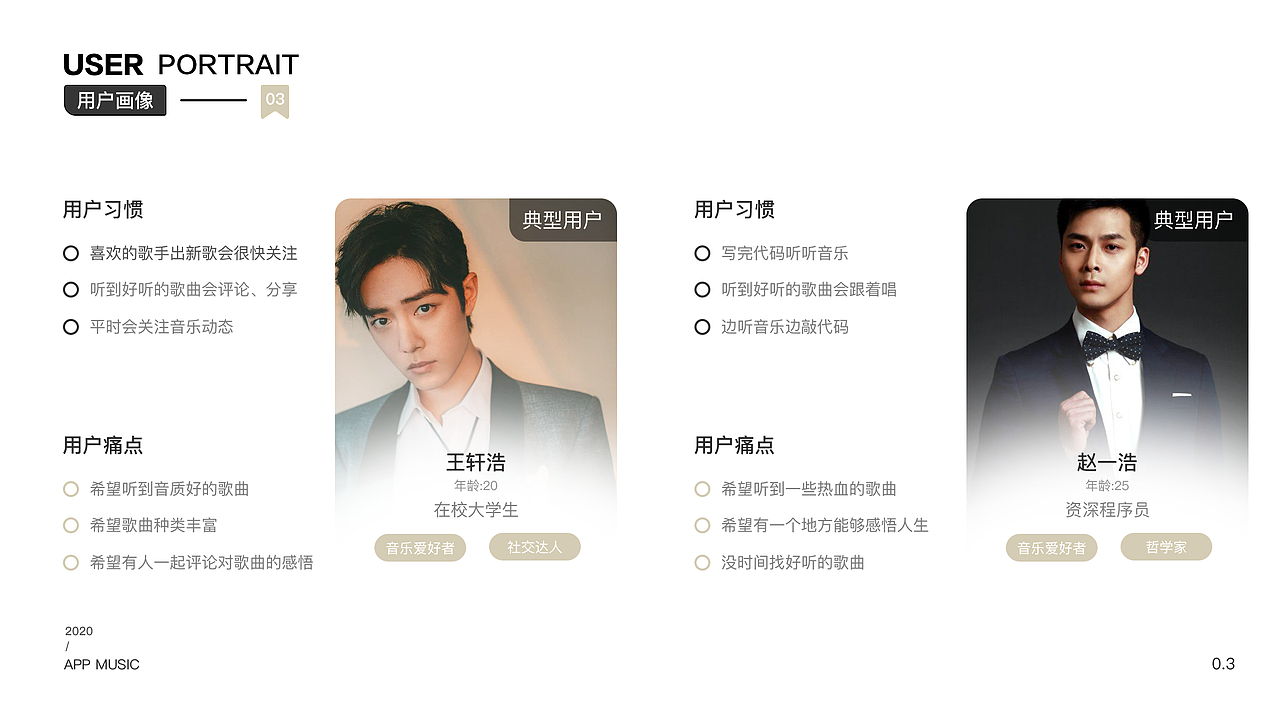 作品集（图ZMjQyMjc3ODQ4） - APP界面 - 站酷设计师秘密在牛奶箱里原创素材 - 站酷ZCOOL