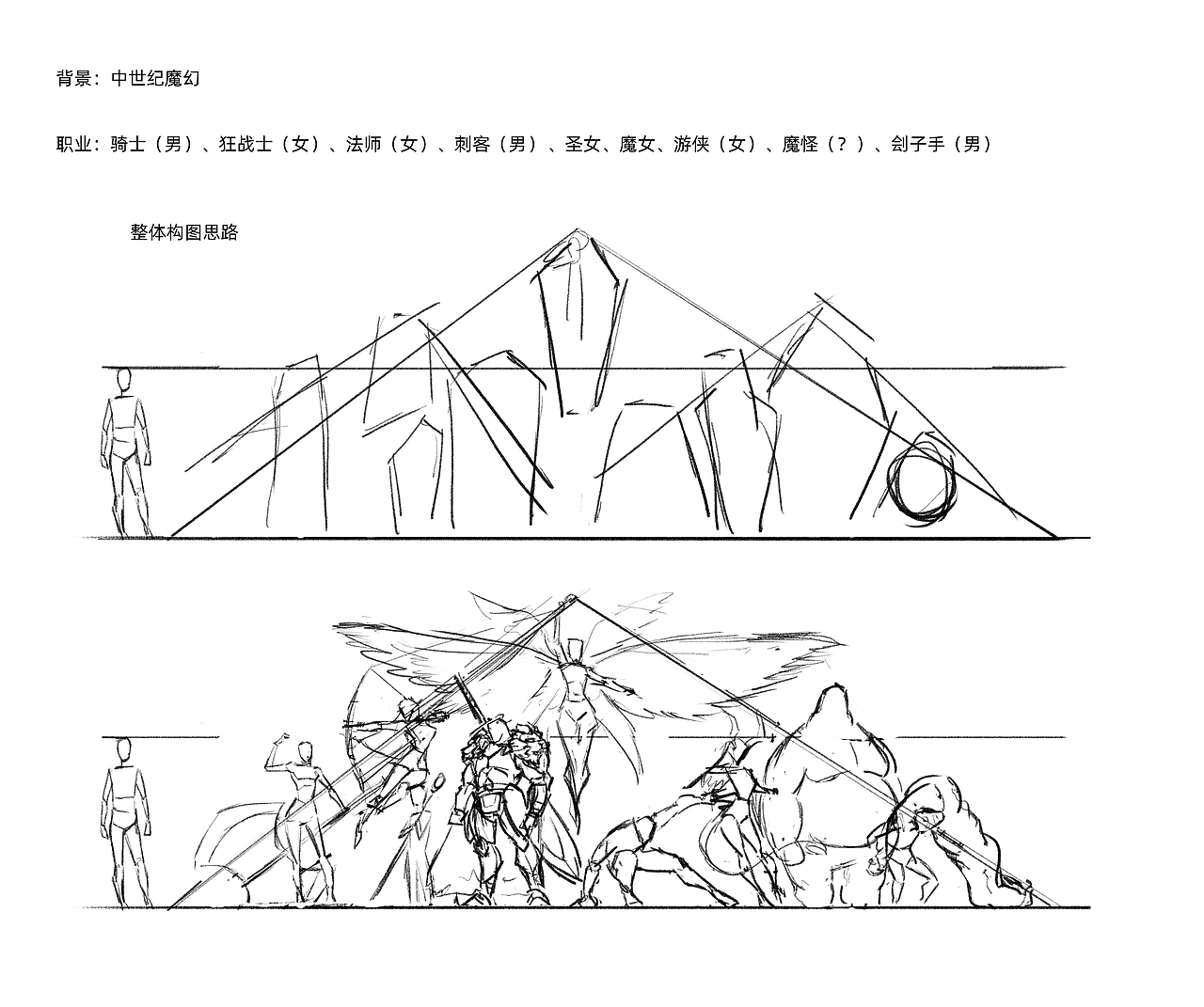 开始前的一些构思和基本构图