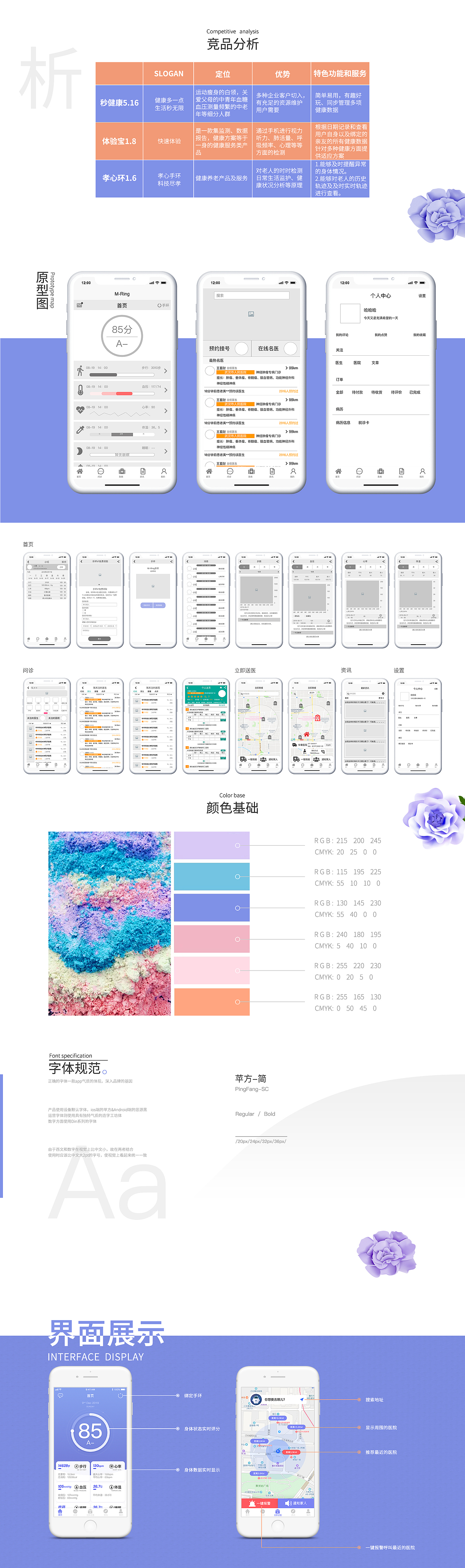 M-Ring手环（图ZMTkxNzM2NjUy） - APP界面 - 站酷设计师这个情人不太冷原创素材 - 站酷ZCOOL