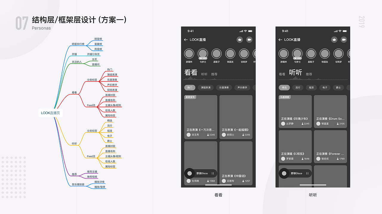 网易云音乐 | LOOK直播页改版设计（图ZMTgyMjYxMzU2） - APP界面 - 站酷设计师Neil彭彭原创素材 - 站酷ZCOOL