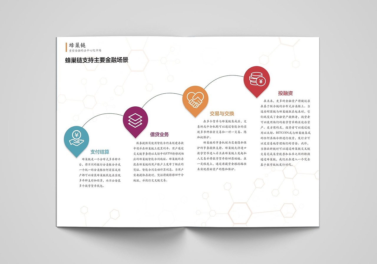 宣传册（图ZMTI4ODYwODky） - 宣传物料 - 站酷设计师街头x捡破烂原创素材 - 站酷ZCOOL