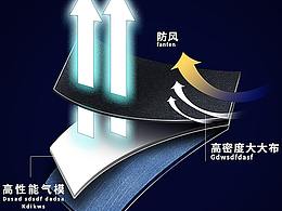鞋子