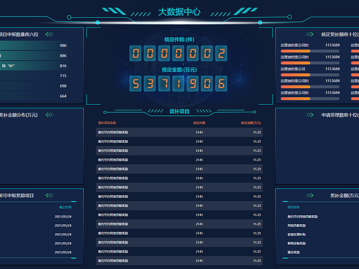 大数据中心（个人主页-ZNTM4MTQ2MzY=） - 软件界面 - 站酷设计师小桂子喽原创素材 - 站酷ZCOOL