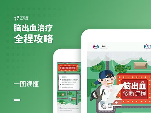 医疗类信息图（信息可视化）
