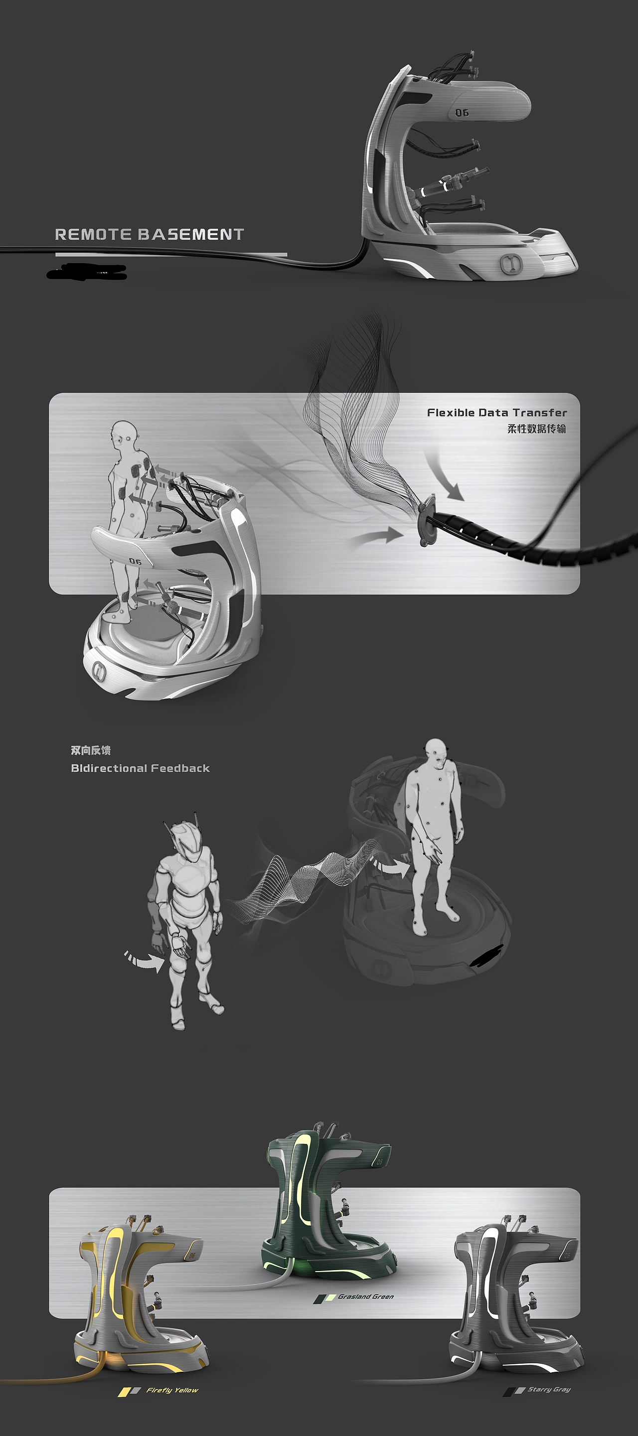 工业手臂操控台（图ZMzQ0NzQwMDk2） - 工业用品/机械 - 站酷设计师Samson274原创素材 - 站酷ZCOOL