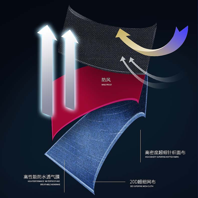 一波详情页练习