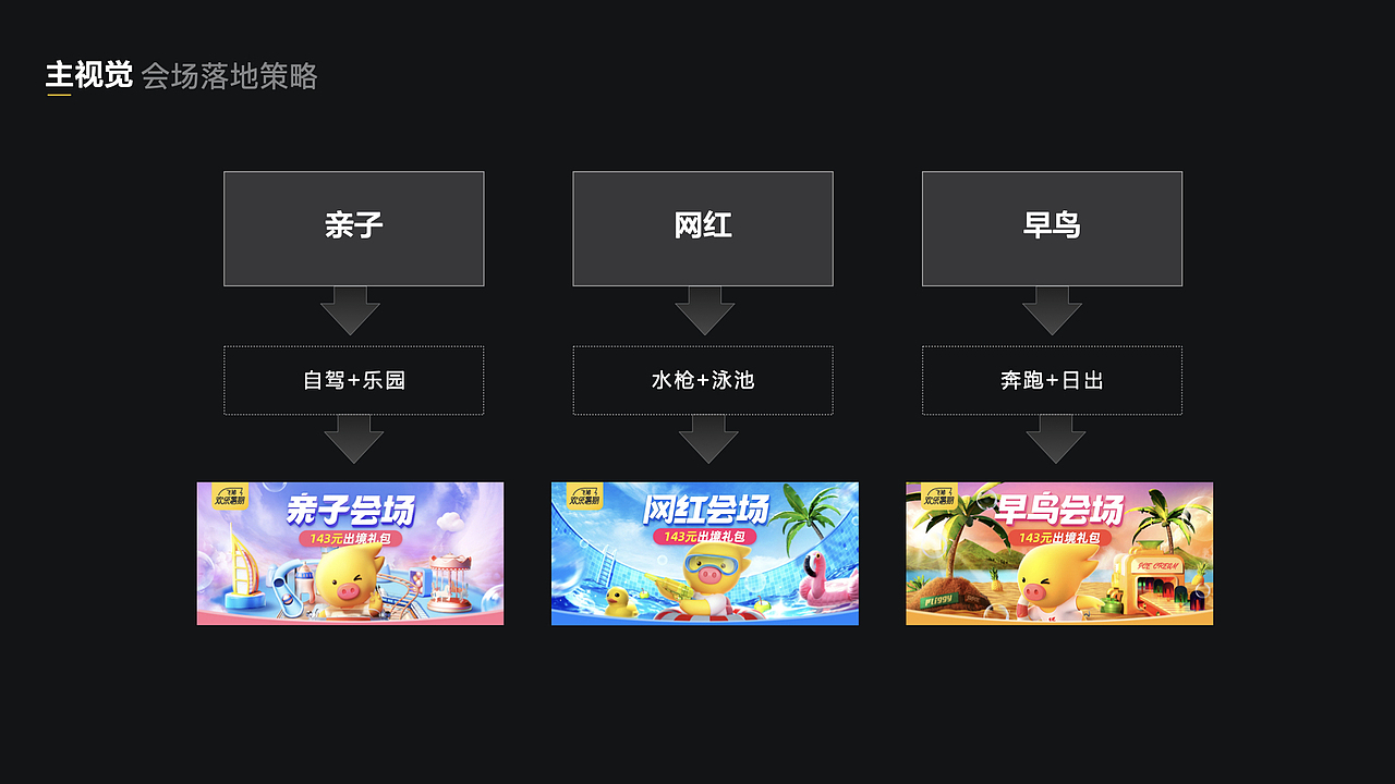 个人简历-李超越（图ZMjczNDAxNjQw） - 其他平面 - 站酷设计师李超越原创素材 - 站酷ZCOOL