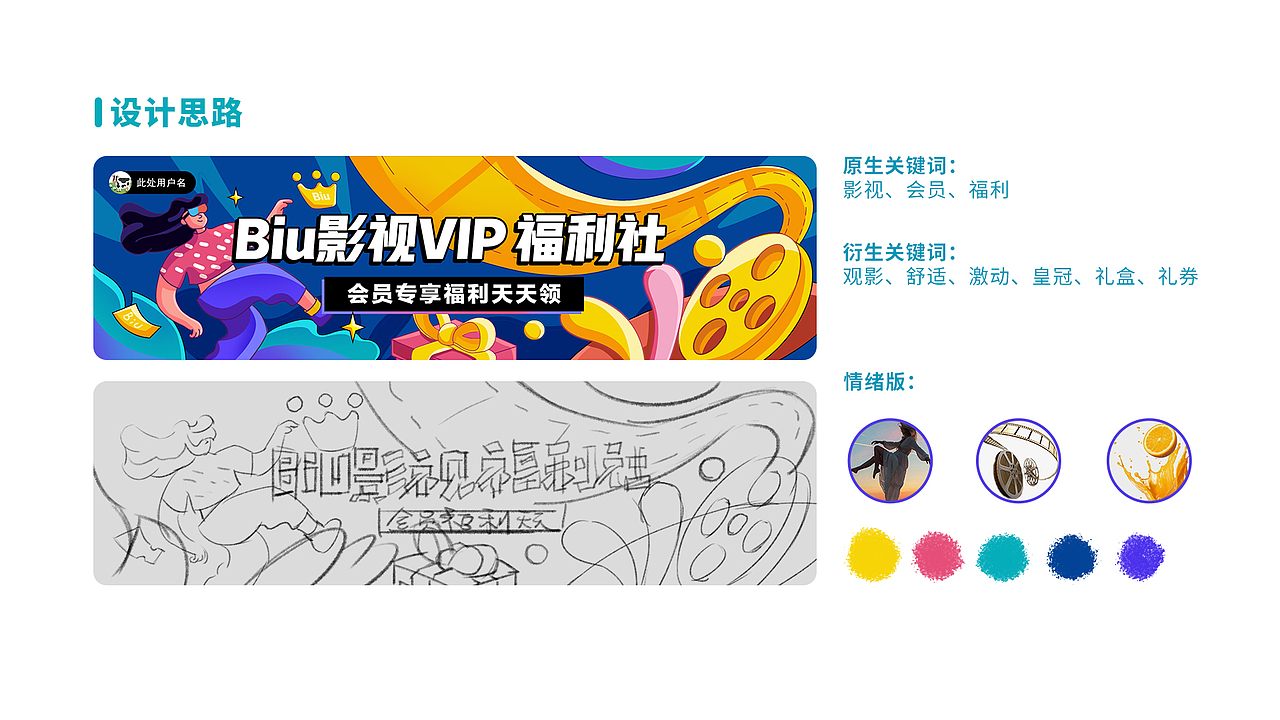 运营设计作品集（图ZMjU2OTI3NTc2） - 其他UI - 站酷设计师陈卜萝原创素材 - 站酷ZCOOL
