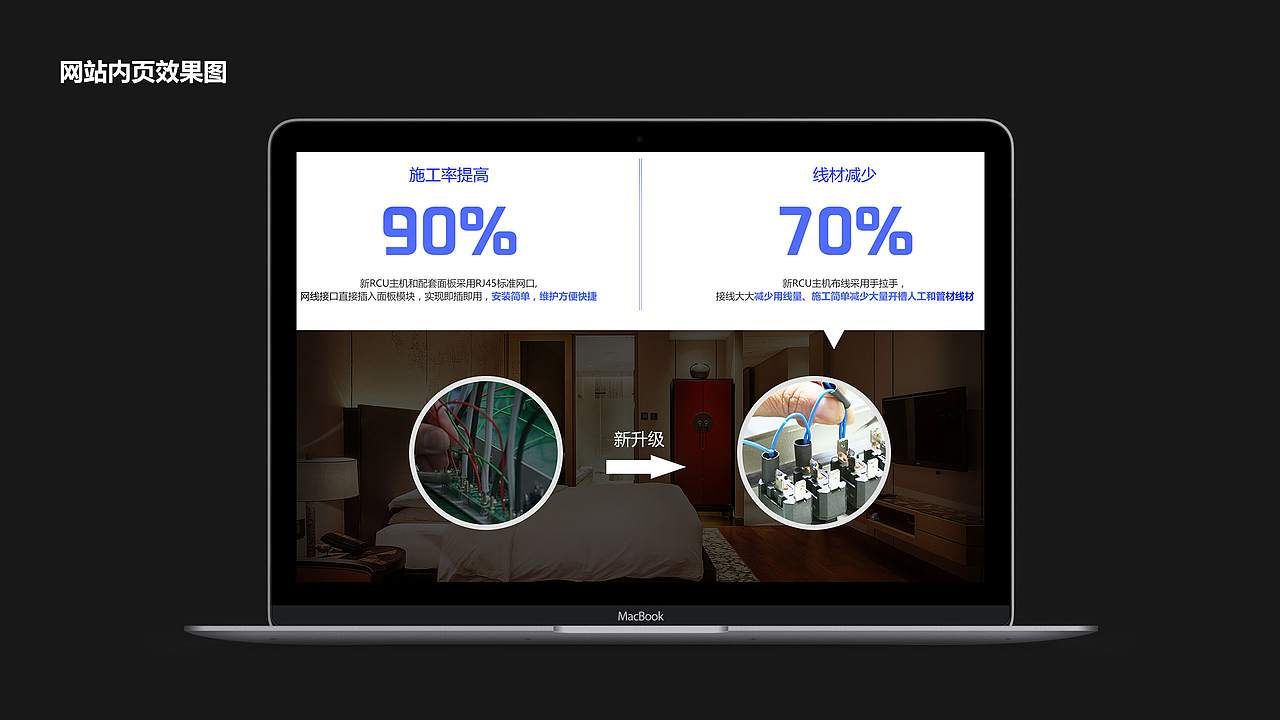 智慧酒店企业官网设计（图ZMTQ3NDQyNjI4） - 企业官网 - 站酷设计师贾_JiAJI原创素材 - 站酷ZCOOL