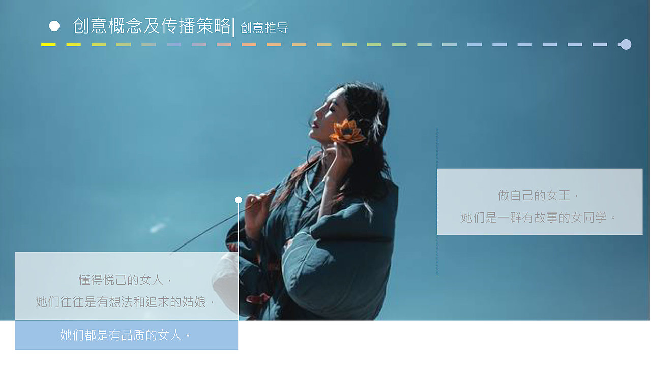 RIO创意营销策划案