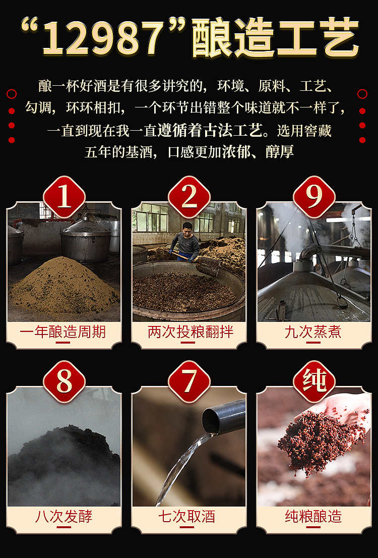 白酒详情页|平面|其他平面|ad钙奶加旺旺 - 原创作品 - 站酷 (zcool)