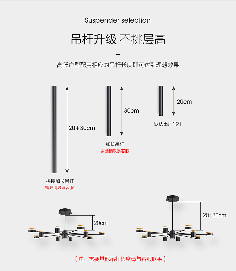 北欧创意灯饰详情