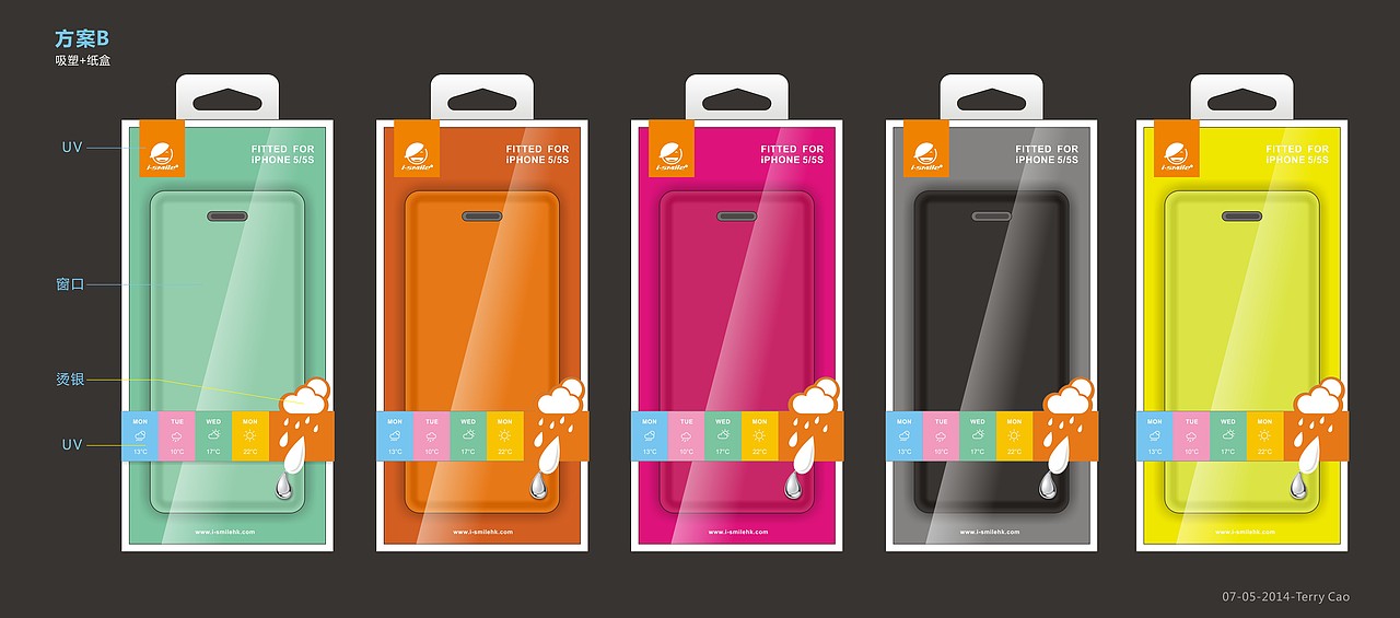 Package Design