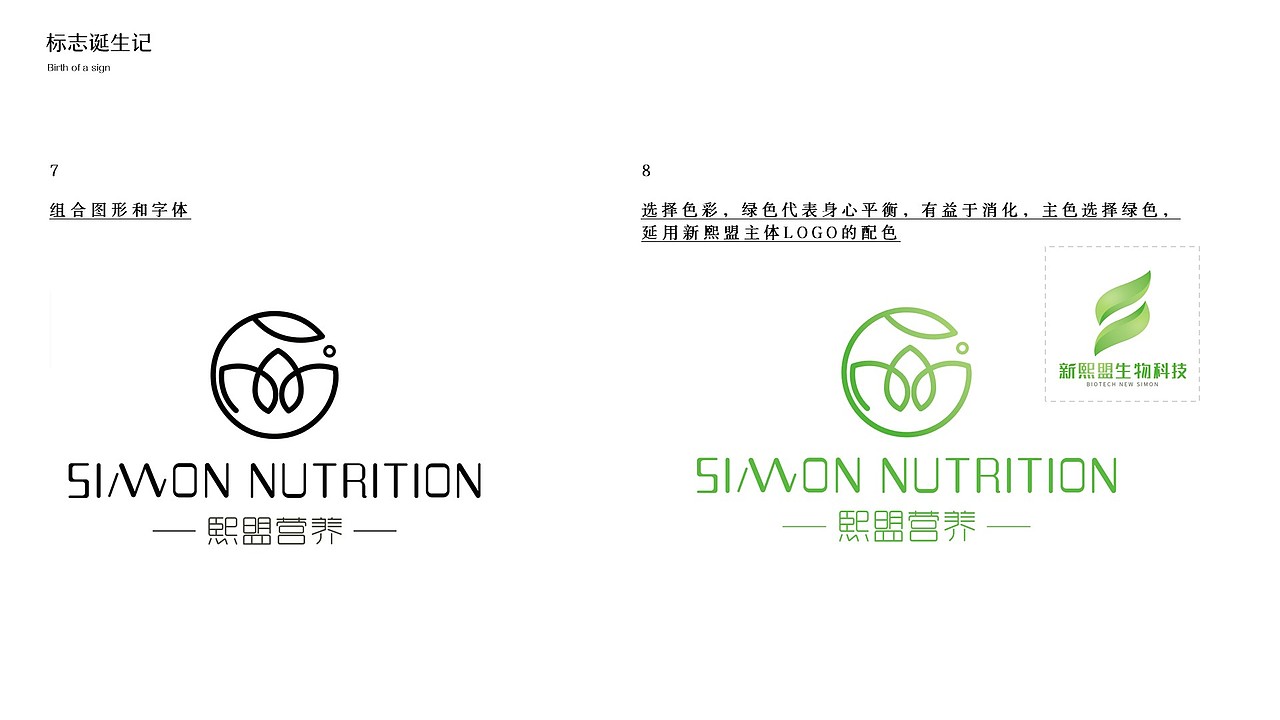 熙盟营养复合益生菌固体饮料品牌设计提案